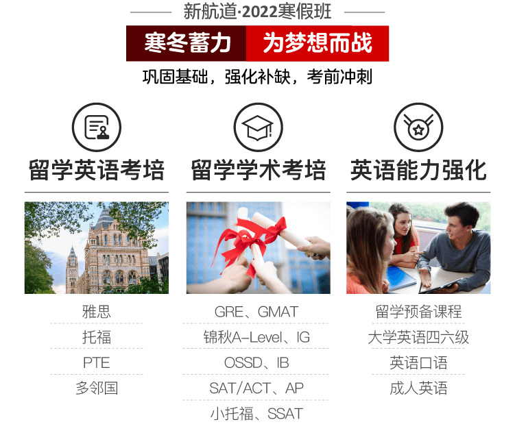 留学英语考培，留学学术考培，英语能力强化